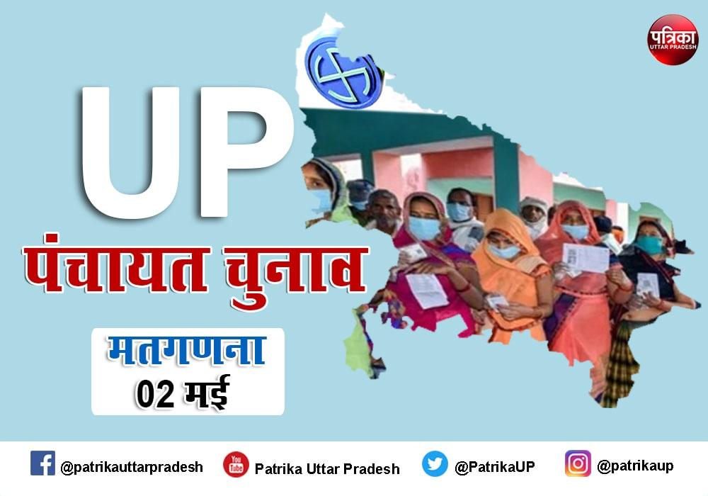 up panchayat election result 2021