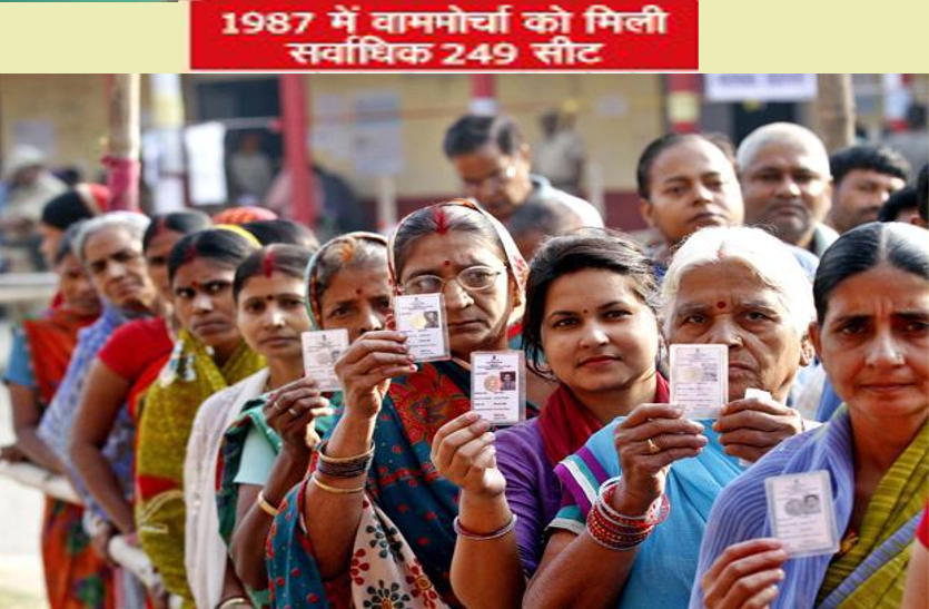 West Bengal Election Results 2021: विधानसभा चुनाव का अब तक का हाल, जीतने वाला हुआ वोटों से निहाल