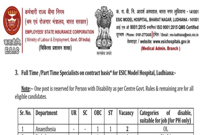 ESIC Ludhiana Recruitment 2021