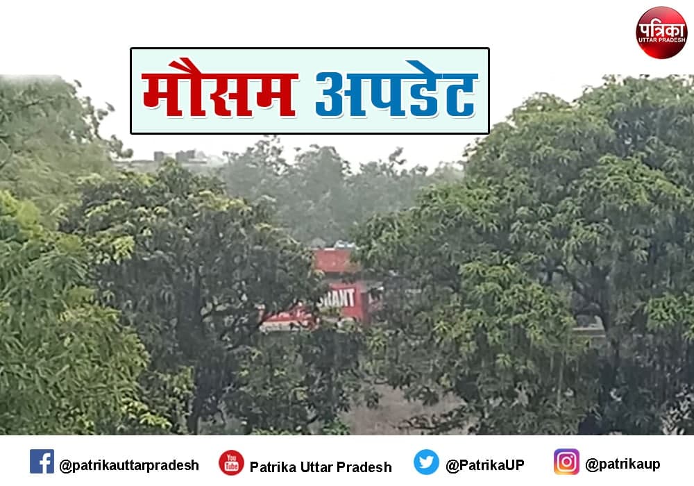 Sultanpur Weather Forecast