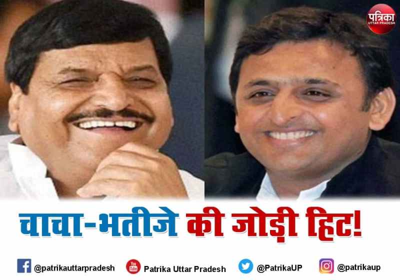 UP Panchayat Election Results 2021