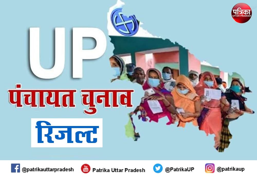  UP Panchayat Election Results 2021