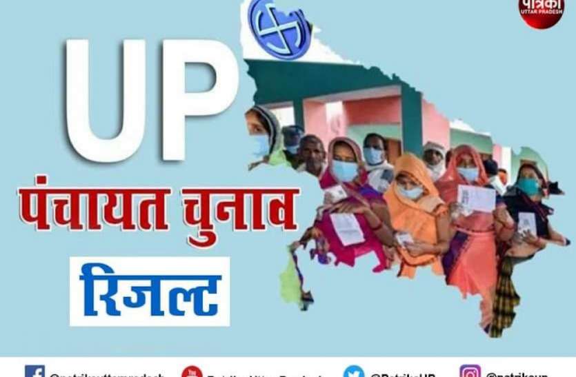 UP Panchayat Chunav Result