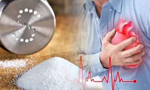 Excess Salt intake food dangerous for your Health says WHO