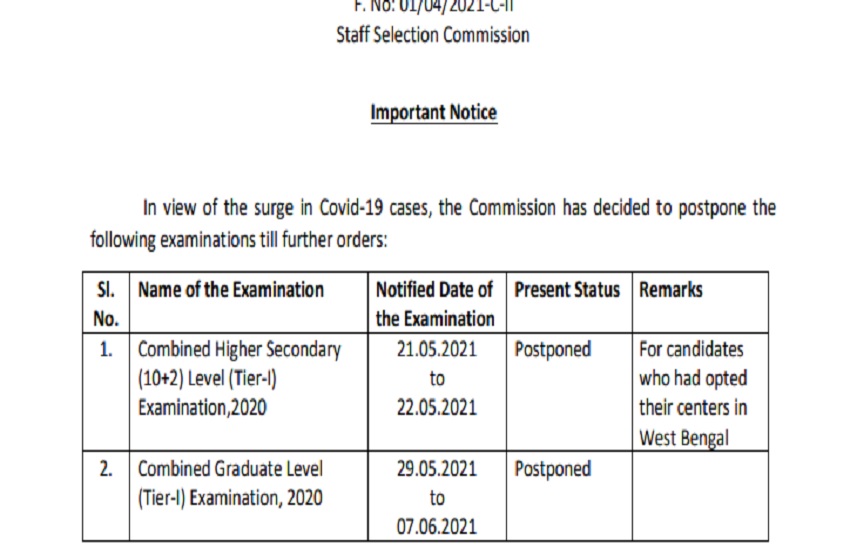 cgl chsl exam postponed
