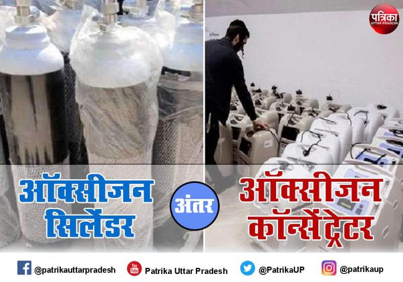 Oxygen Cylinder and Concentrator