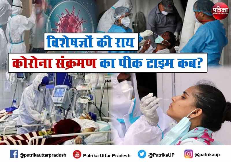 Coronavirus Peak Time 