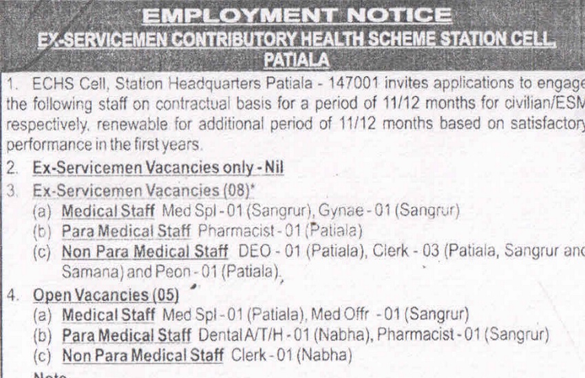 ECHS Recruitment 2021