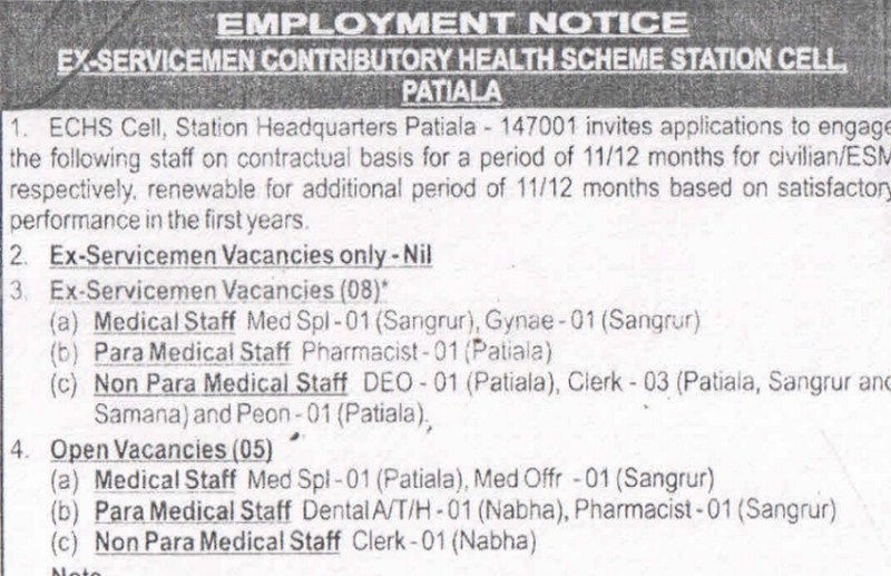 ECHS Recruitment 2021