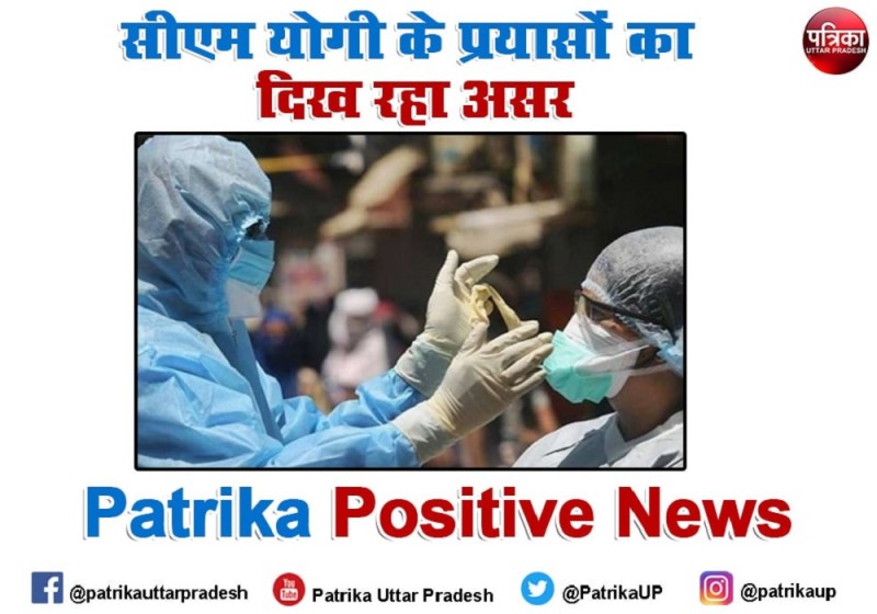 उत्तर प्रदेश में लगातार घट रही है कोरोनावायरस संक्रमित मरीजों की संख्या
