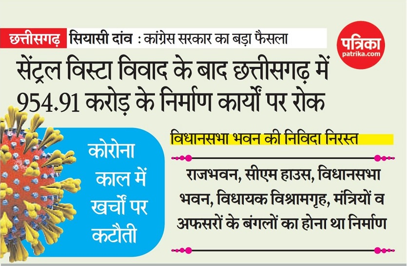 Central Vista Project : कोरोना वायरस काल में छत्तीसगढ़ में सरकार का बड़ा फैसला