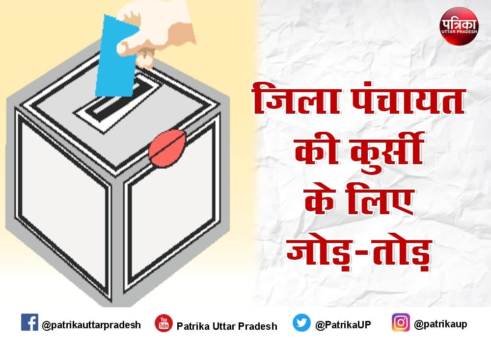  up jila panchayat adhyaksh election 2021 viral video in jaunpur