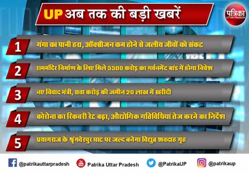 UP Top News UP Today News UP Breaking News