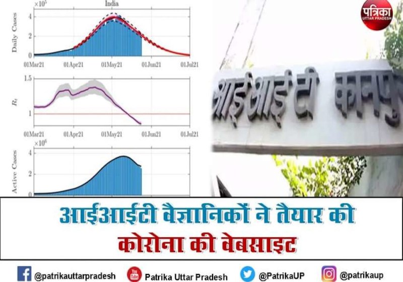 मौसम की तरह कोरोना का हाल बताने वाली वेबसाइट तैयार, कहां बढ़ रहा संक्रमण, कब मिलेगी राहत की पूरी जानकारी