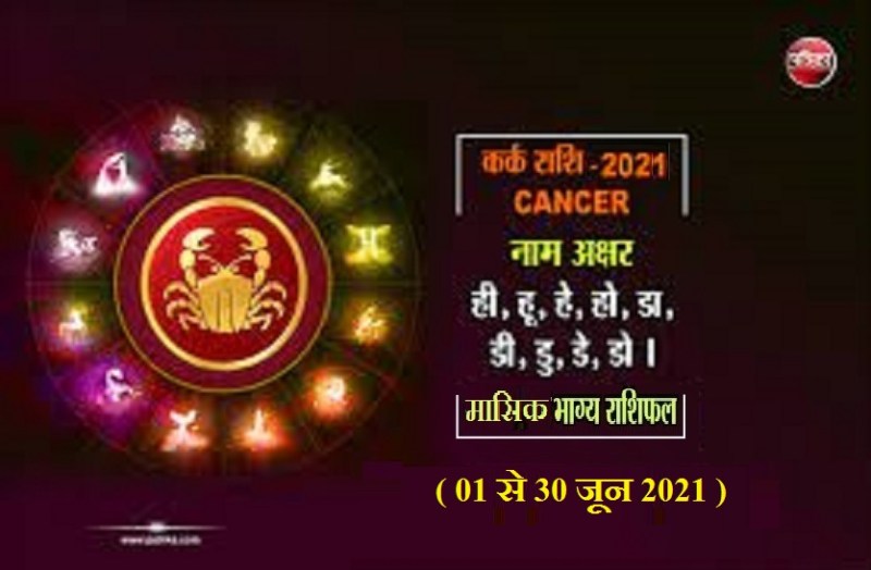 Kark Masik Rashifal