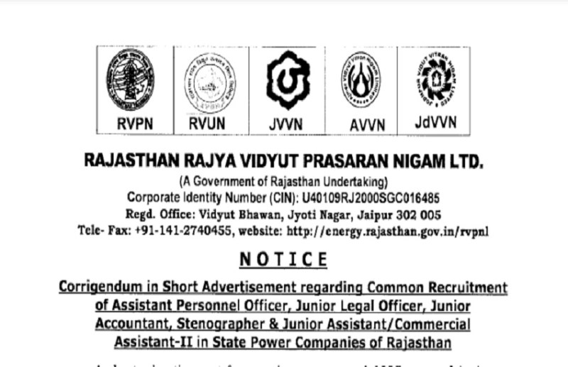 RVUNL Recruitment 2021