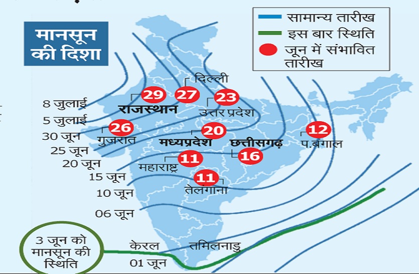 Monsoon Weather Update : मानसून एक्सप्रेस केरल पहुंची, छत्तीसगढ़ में 16 जून को एंट्री