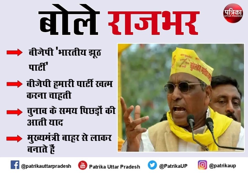 Om Prakash Rajbhar statement