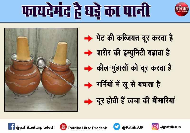 mitti ke ghade ka pani peene ke fayde