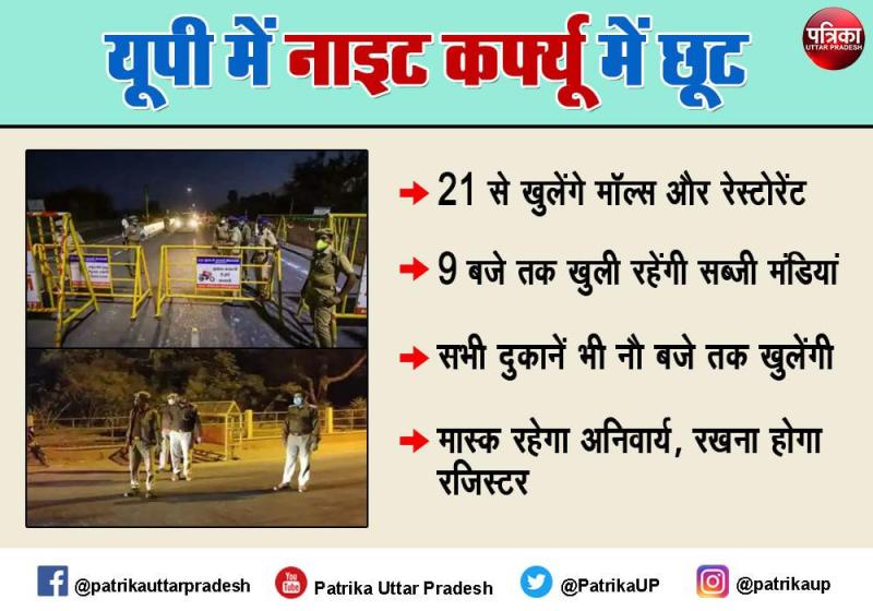 Corona Curfew new guidelines in Uttar Pradesh