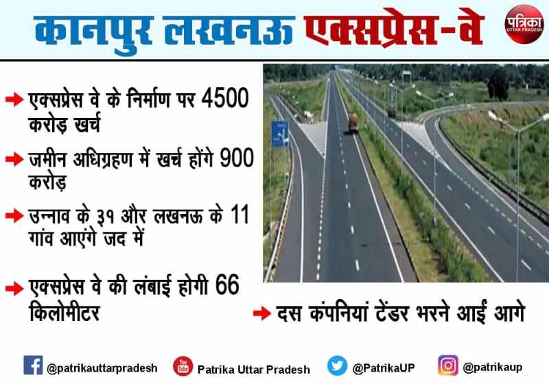 Kanpur to Lucknow journey in just 50 minutes after Expressway