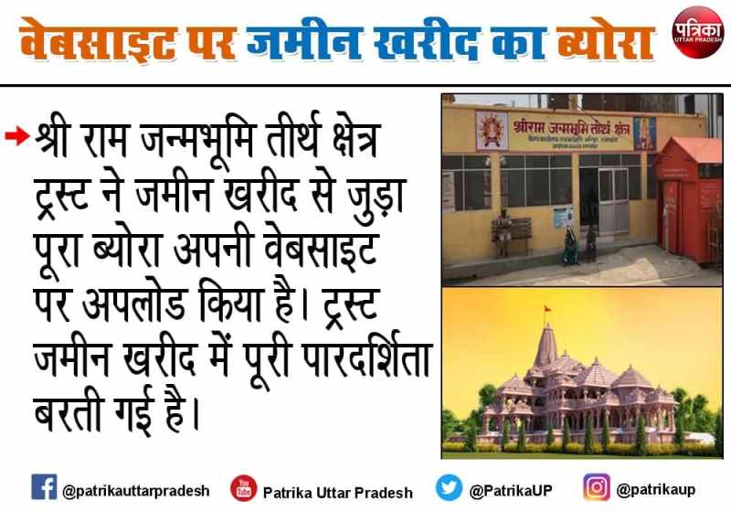 trust uploaded land purchase detail on website