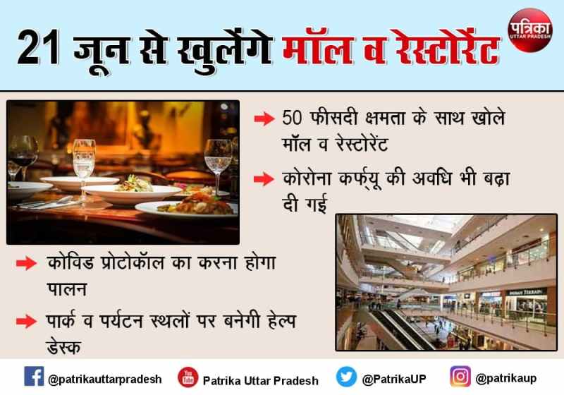 UP Curfew Relaxation