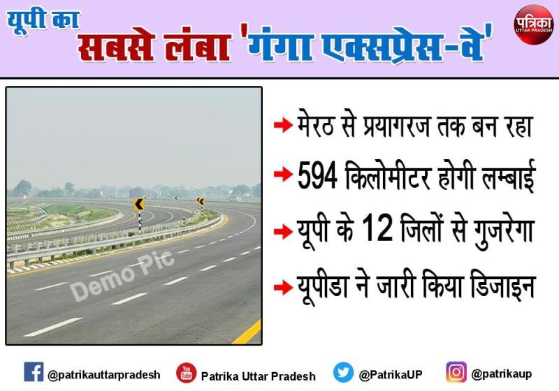 ganga expressway latest update