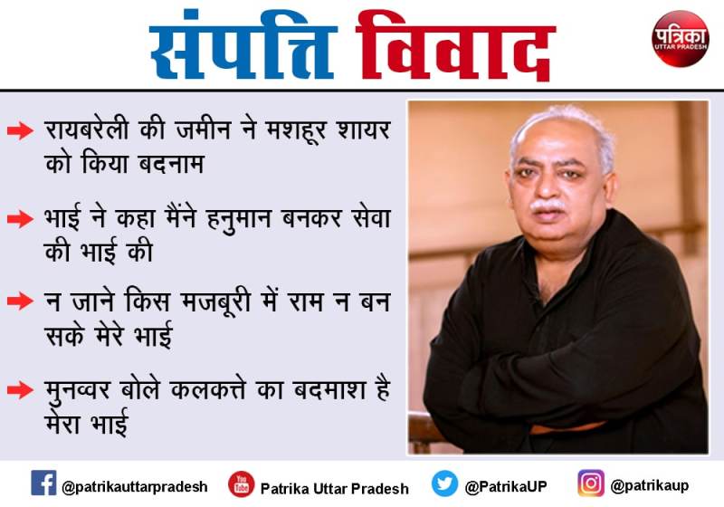 दूसरा बिकरू कांड करने की तैयारी, जंगल में मिलेगी मेरी लाश: मुनव्वर राणा