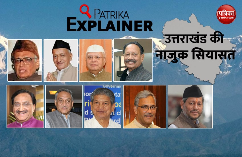 Patrika Explainer: Uttarakhand changed 9 Chief Ministers in 20 years of formation