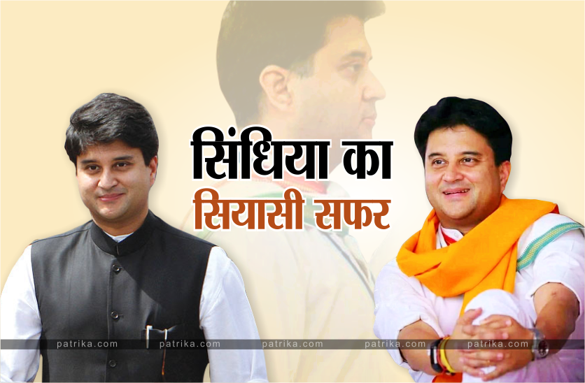 Jyotiraditya Scindia Political Profile Political Journey Of Scindia