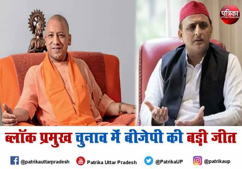 UP Block Pramukh Chunav update BJP Big Victory