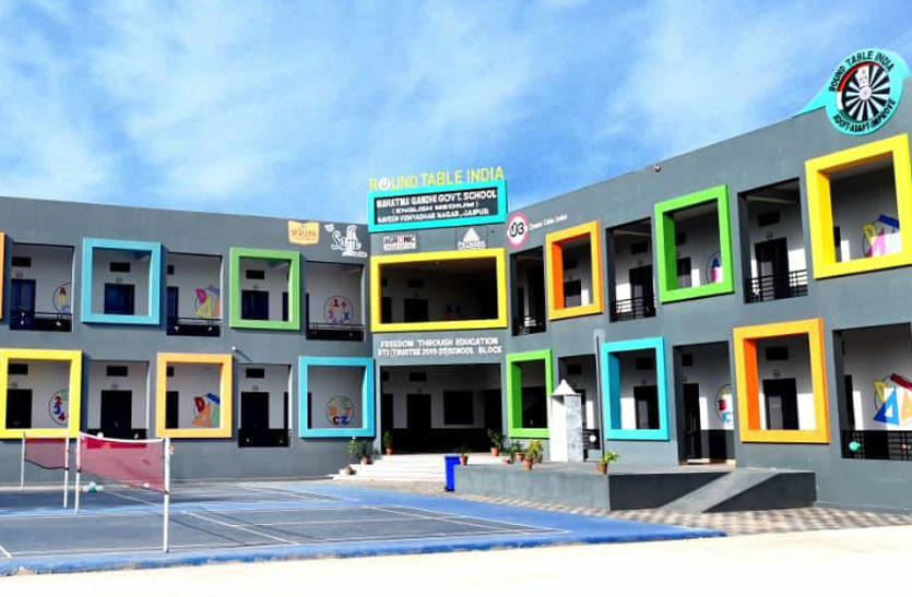 Rajasthan Govt Mahatma Gandhi English Medium School Admission