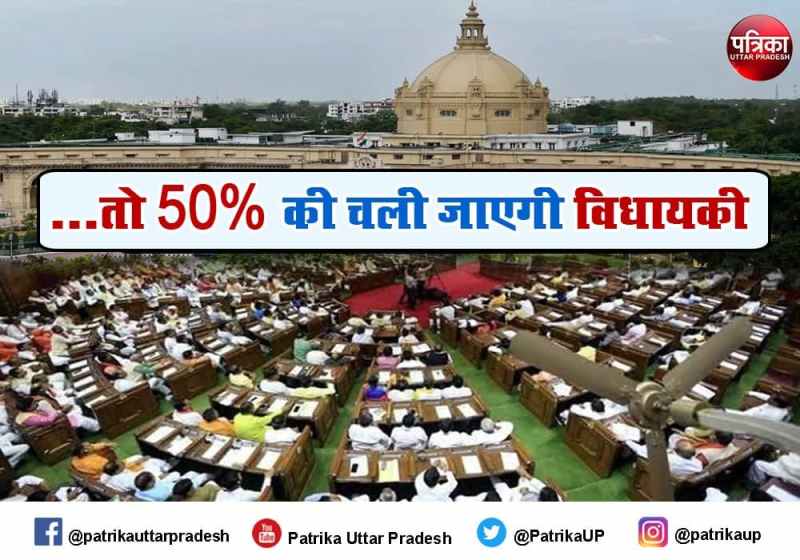 UP Population bill 50 percent up bjp mla have three or more children