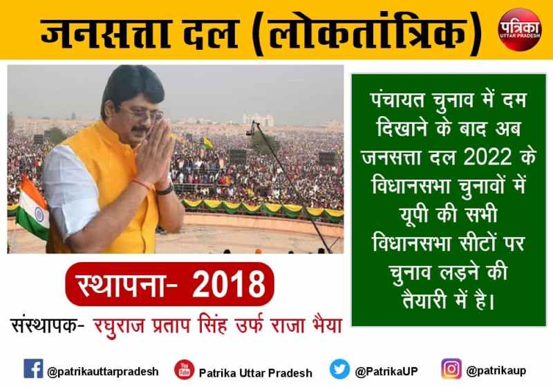 Jansatta Dal Loktantrik : राजनीतिक धुरंधर चौकन्ने, राजाभैया की पार्टी हर सीट पर उतारेगी प्रत्याशी
