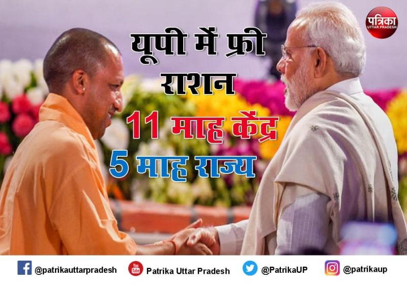 यूपी में कोरोना काल में 15 करोड़ जनता को 10 करोड़ कुंतल मिला फ्री राशन