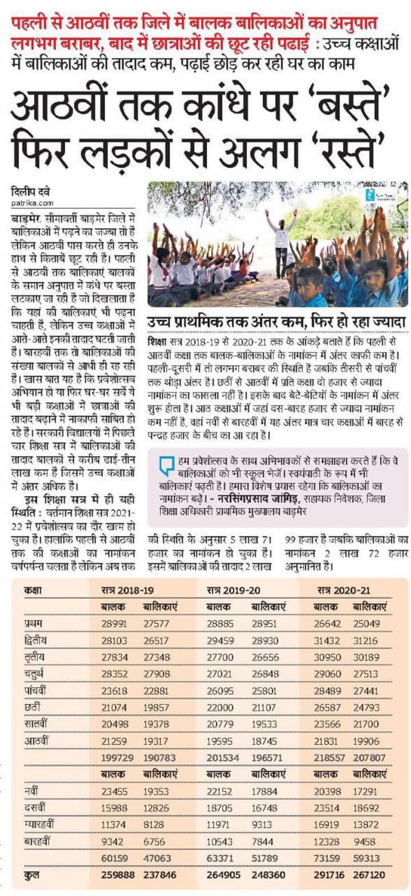 पचास ग्राम पंचायतों में नहीं आठवीं से अधिक पढ़ाई, सौ में दसवीं उच्च कक्षा