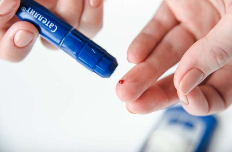 Diabetes Patients