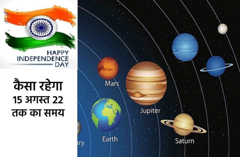 75th Independence day 2021