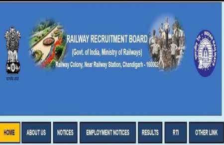 RRB NTPC Answer Key 2021