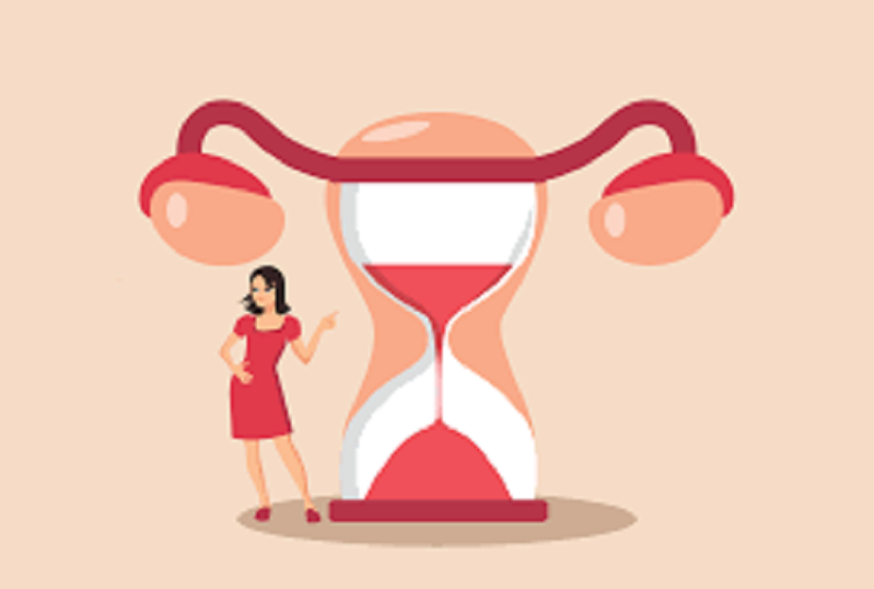 Menopause symptoms : मेनोपॉज (रजोनिवृत्ति) के लक्षण और उपचार