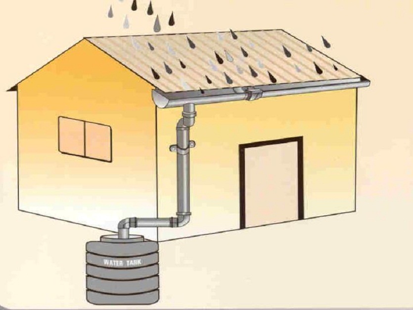 आपका घर 225 वर्गमीटर में तो बारिश का पानी सहेजना होगा अनिवार्य