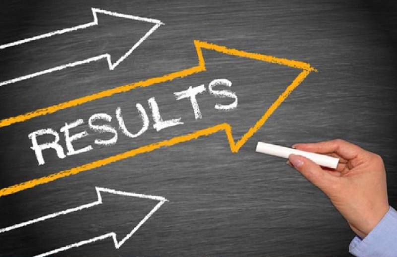 RBI Recruitment Grade B Final Result 2021