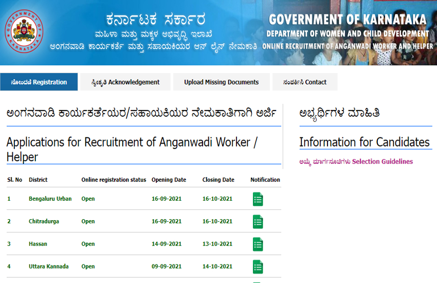 WCD Anganwadi Recruitment 2021