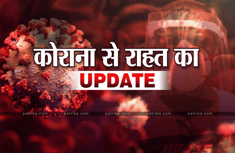 भारत में कोरोना