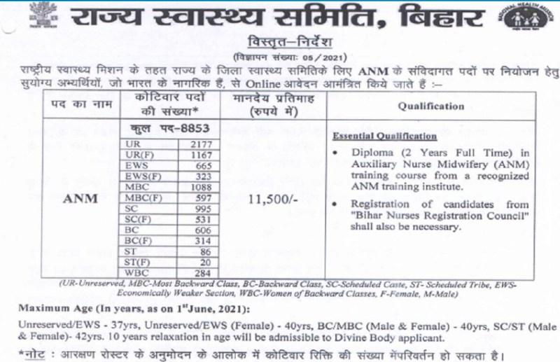 SHSB Bihar ANM Recruitment 2021