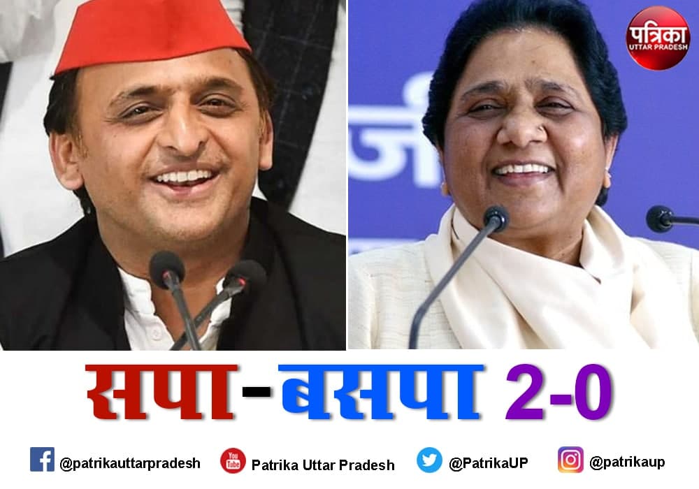Samajwadi party and BSP Changed before UP Assembly Elections 2022