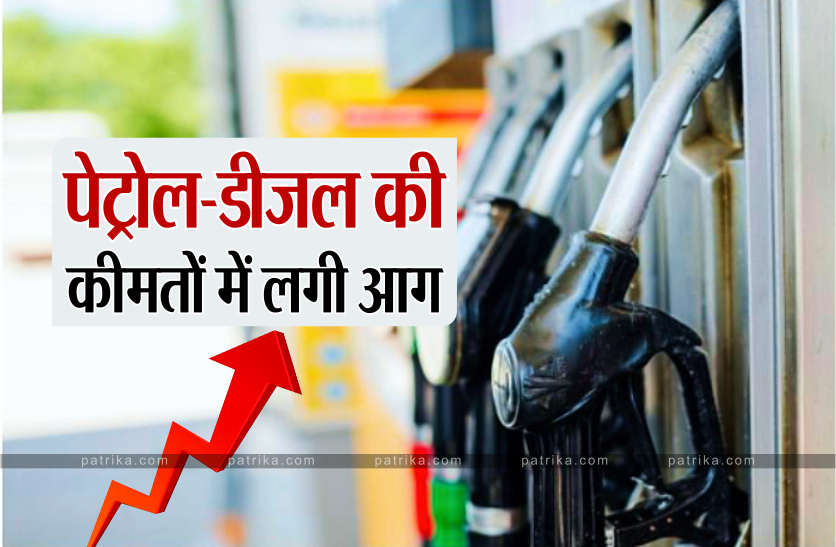petrol_rate_very_high.png