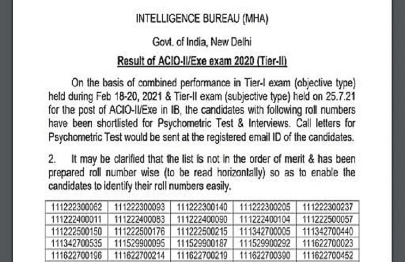 IB ACIO Tier II Result 2021