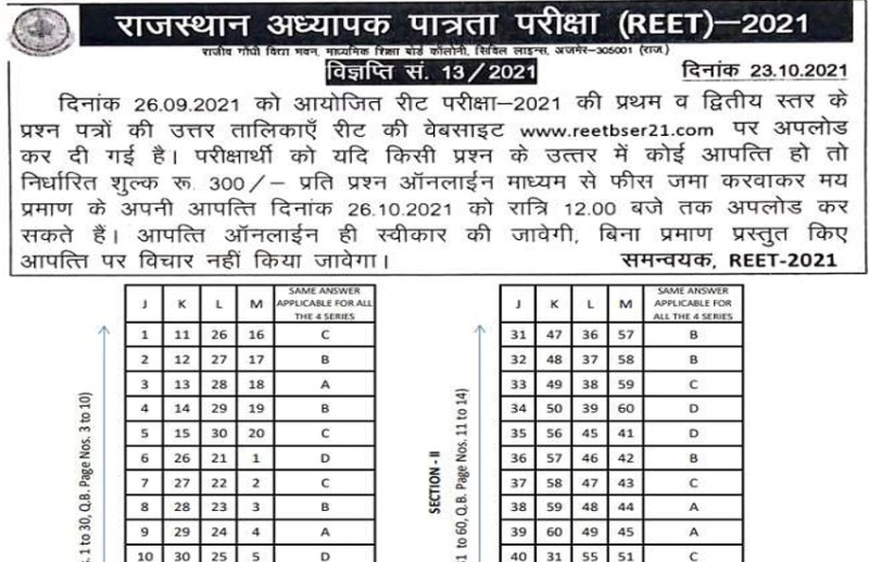 REET Answer Key 2021